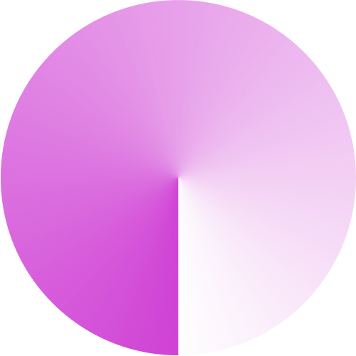 Auxilia na prevenção das veias varicosas.
